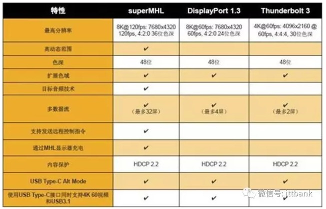 電源適配器廠家