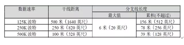 東莞市玖琪實業有限公司