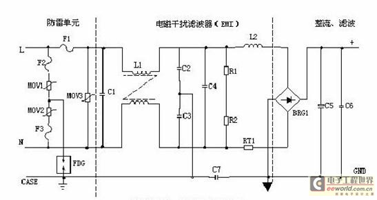 開關(guān)電源