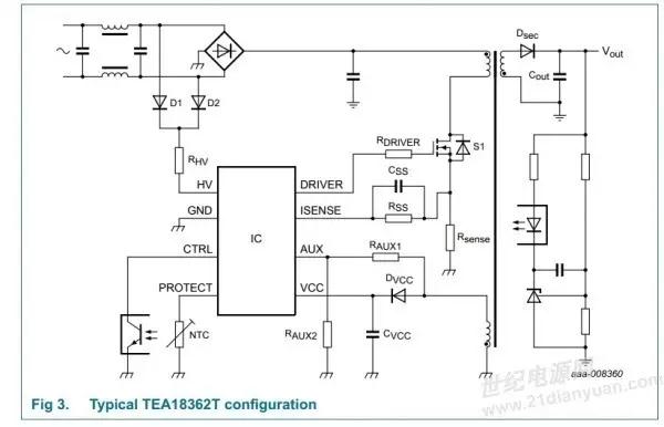 65W電源適配器方案