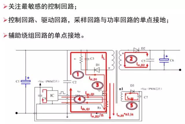 單點接地，避免回路間耦合