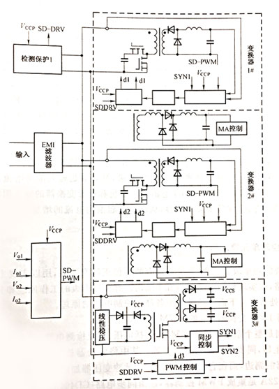 衛星用多輸出精密直流穩壓電源適配器