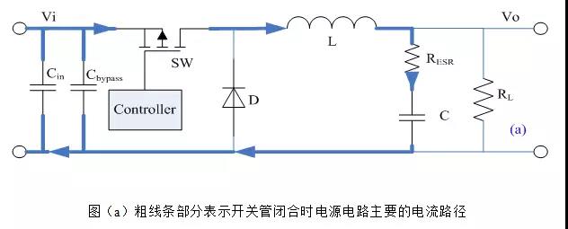 開(kāi)關(guān)電源布局