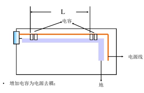 適當增大觸發極上的電阻值