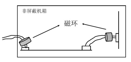 適當增大觸發極上的電阻值