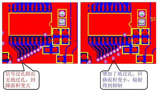 結構屏蔽設備的孔縫泄漏確定