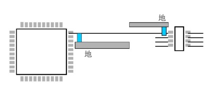 泄放途徑附近是否有敏感電路