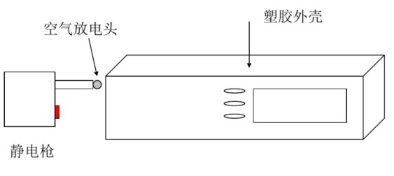 接口連接器等部位放電問題