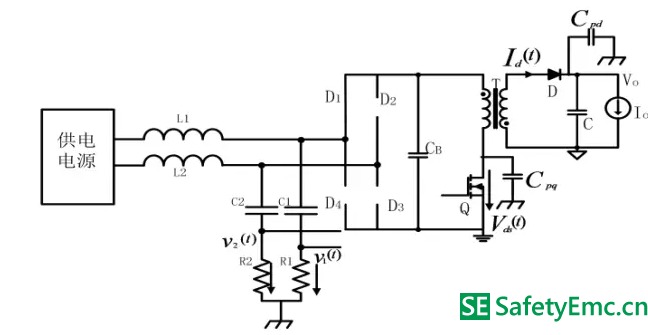 開關電源傳導EMI產生的根源