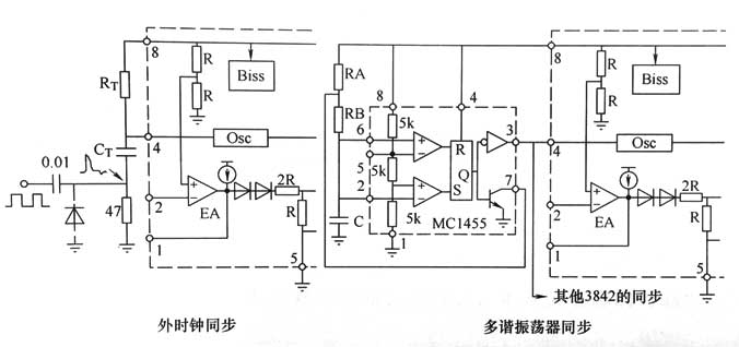 定時(shí)電容器的電容量對(duì)輸出脈沖占空比的影響