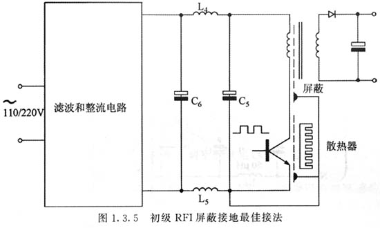 電源適配器設(shè)計(jì)實(shí)例