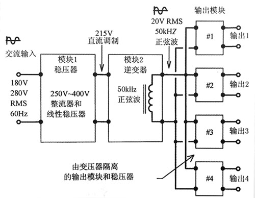 分布式輔助電源適配器系統的結構框圖