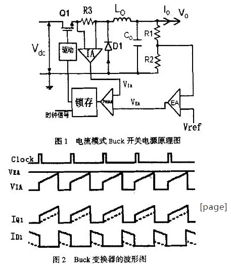 電源適配器中斜坡補(bǔ)償電路的分析與設(shè)計(jì)