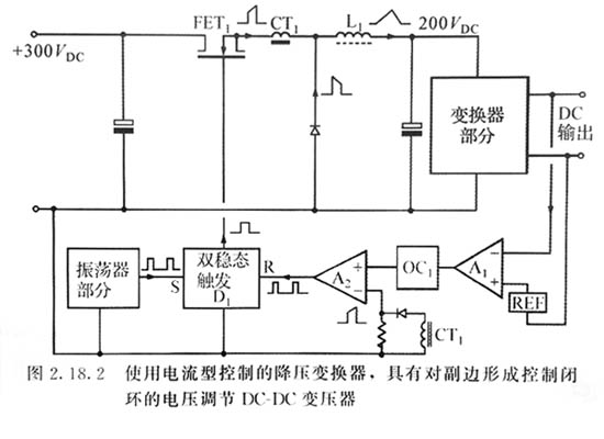 電源適配器適配器多輸出混合調整系統