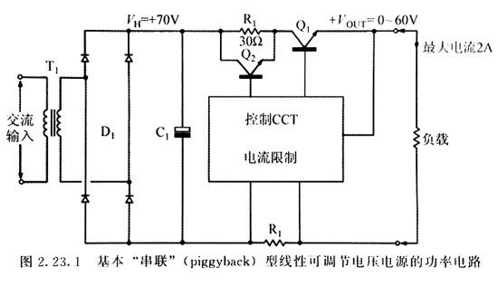 可調線性電源適配器