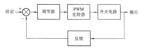 電源適配器控制系統的原理