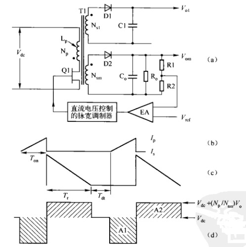 反激拓撲的電源適配器電磁原理